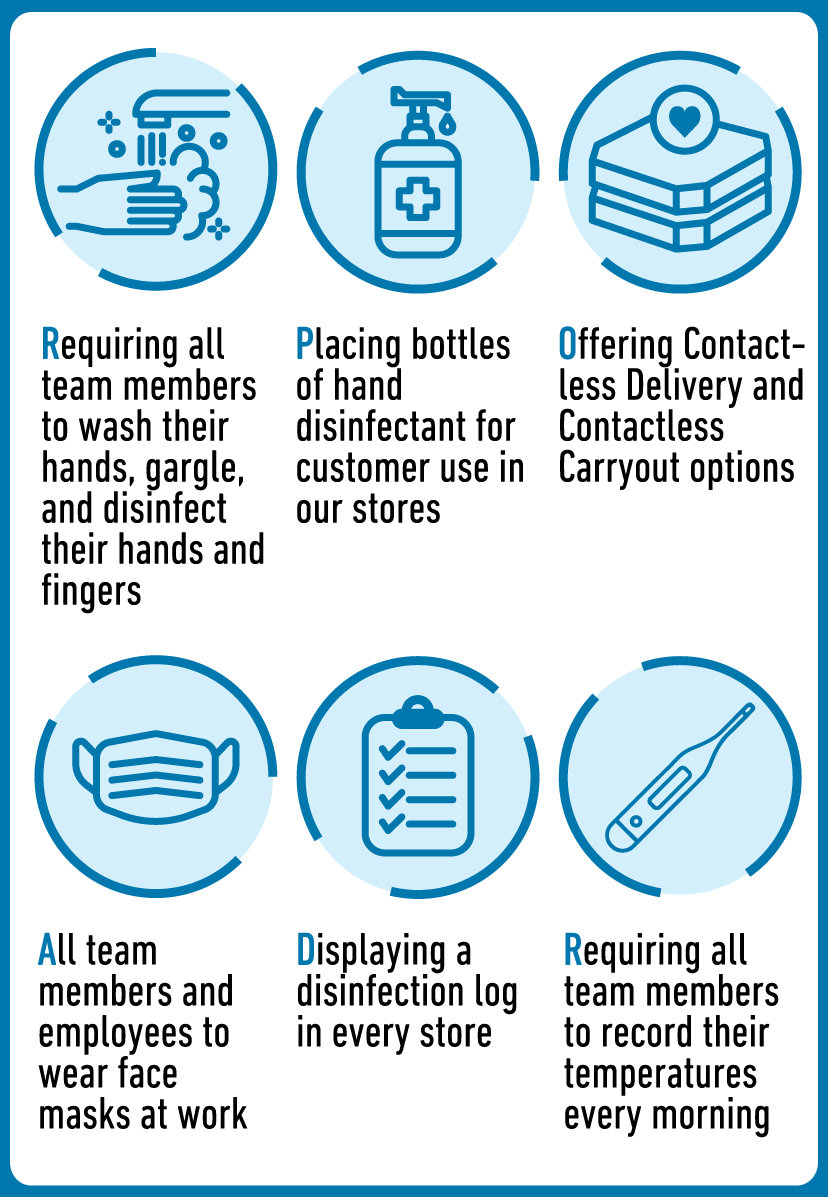Domino's safety measures