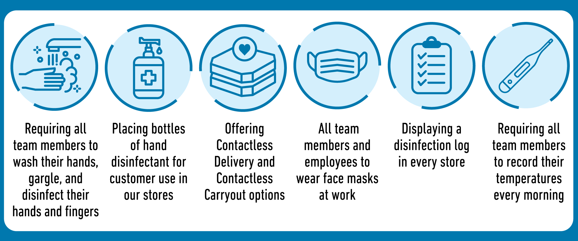 Domino's safety measures