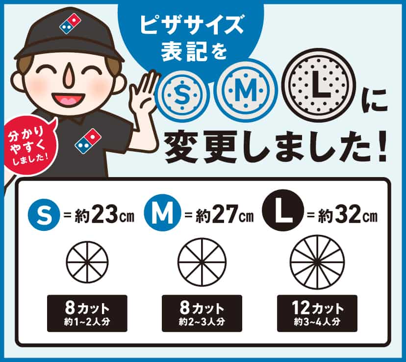 ピザサイズ表記変更​