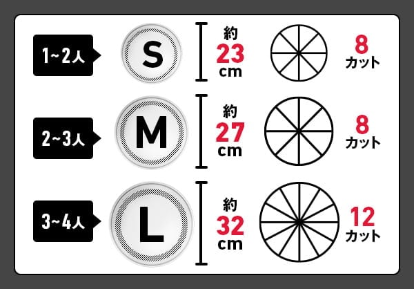 サイズで迷うあなたへ