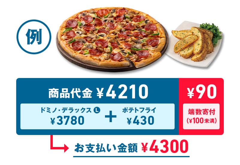 例