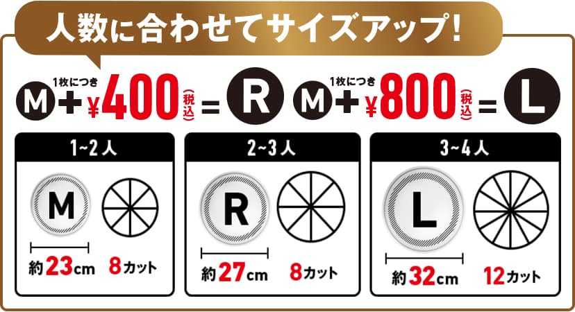 人数に合わせてサイズアップ！