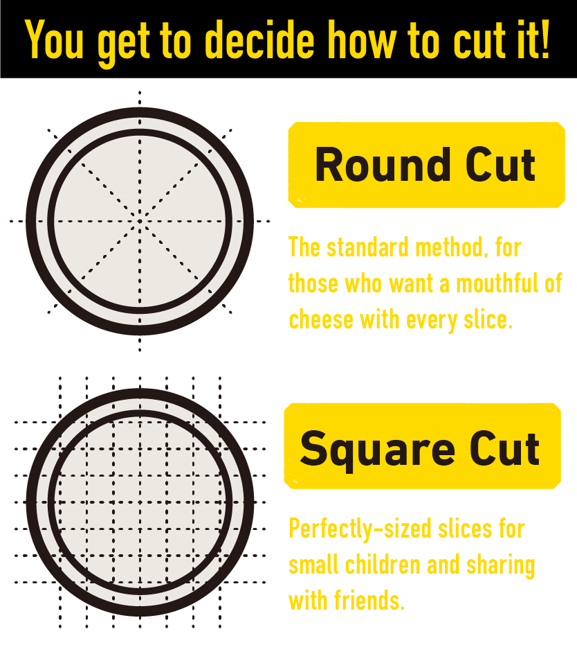 How to cut