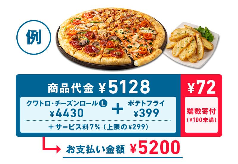 例