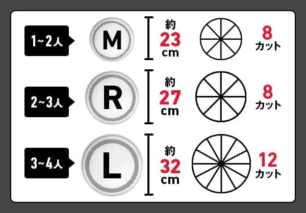 サイズで迷うあなたへ