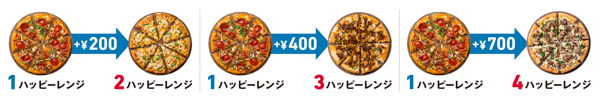 さらに！グレードアップ料金で​
Mピザをお好きなピザに変更可能！​