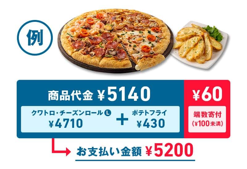 例