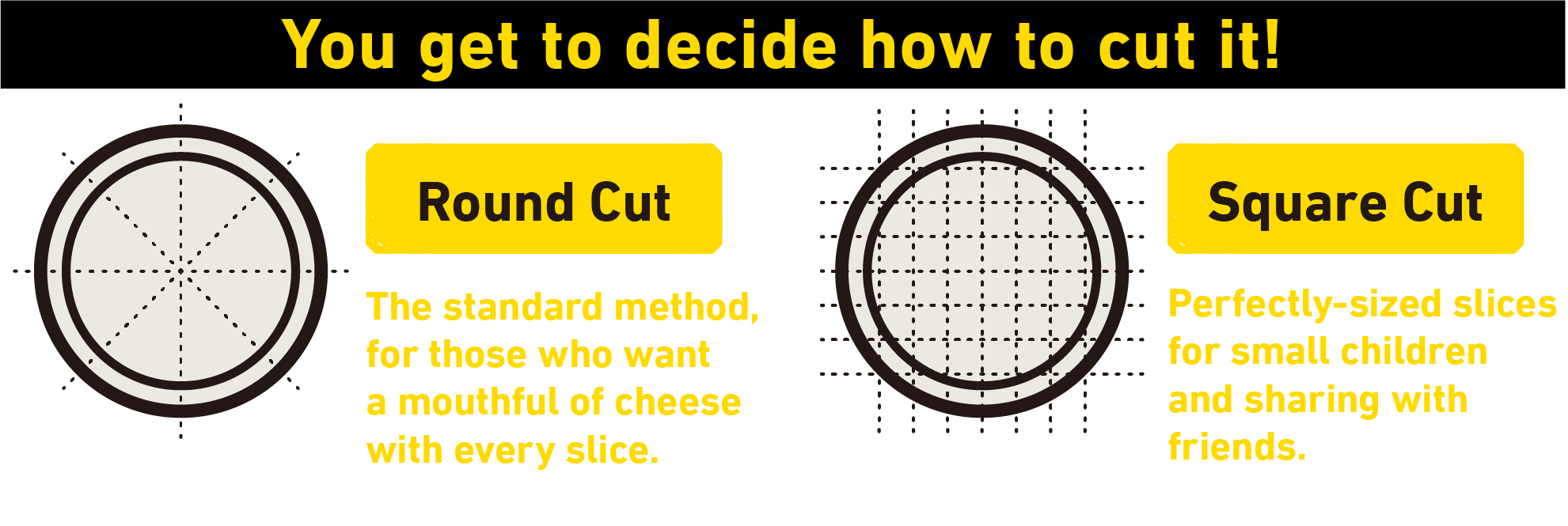 How to cut