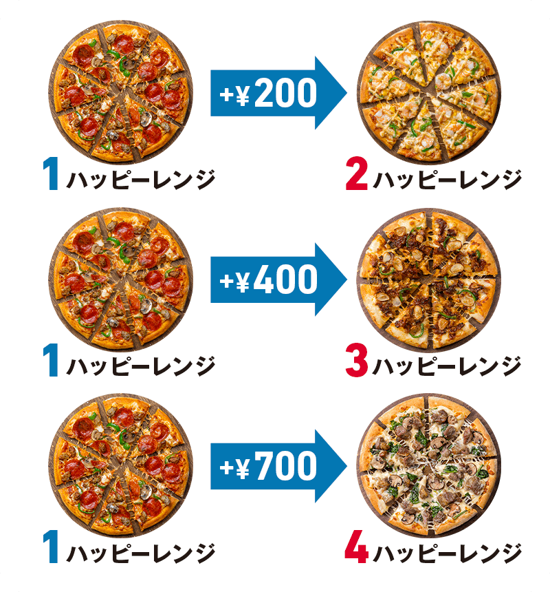 さらに！グレードアップ料金で​
Mピザをお好きなピザに変更可能！​